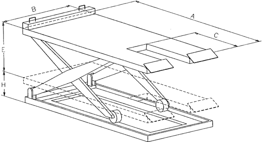 Modelli 1A-LS per manutenzione carrelli elevatori