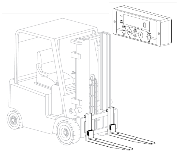 iForks-32 Forklift Truck Scales